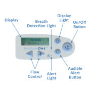 Inogen One G3 - Inogen Portables @ OxiMedical