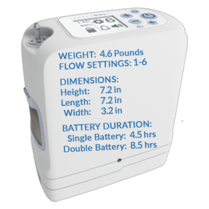 INOGEN ONE G5 Portable Oxygen Sale - $59/Month - Inogen @ OxiMedical